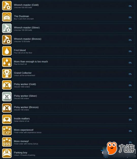 《汽车修理工模拟2018》全成就达成条件一览