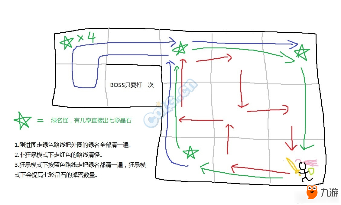 《DNF》遺忘之地如何最高效刷出白色氣息