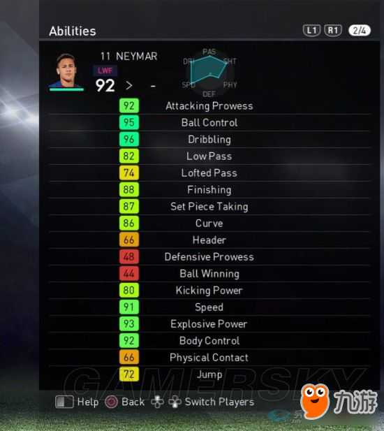 《實況足球2018（PES2018）》內(nèi)馬爾詳細(xì)數(shù)據(jù)一覽