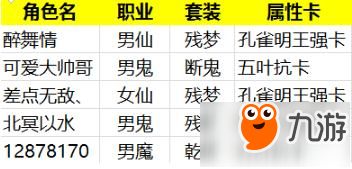 大話西游手游無(wú)差別無(wú)控制暴力隊(duì)2:0實(shí)況分析