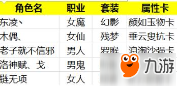 大話西游手游無(wú)差別無(wú)控制暴力隊(duì)2:0實(shí)況分析