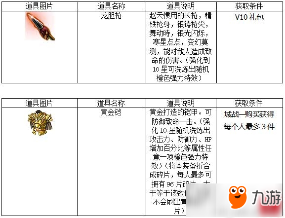 《戰(zhàn)棋三國》裝備獲取秘籍流出