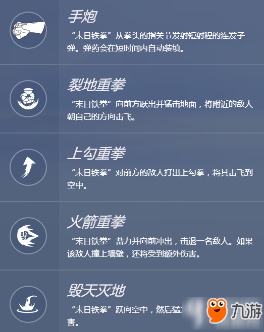 守望先锋末日铁拳英雄背景故事以及英雄技能简介