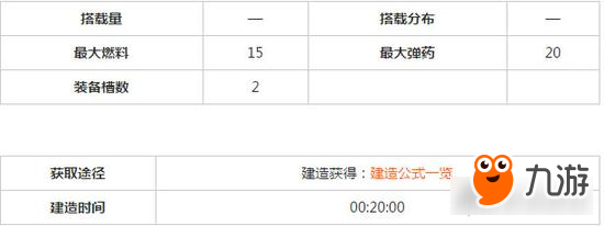 戰(zhàn)艦少女R廣大紳士收藏必備 陽炎怎么樣