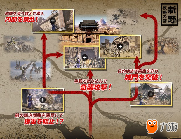 《真三国无双8》任务系统图文介绍