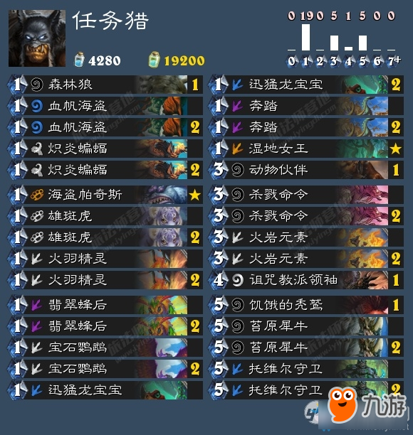 《爐石傳說》冰封王座的騎士獵人卡組推薦
