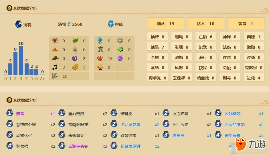 《爐石傳說》冰封王座的騎士獵人卡組推薦