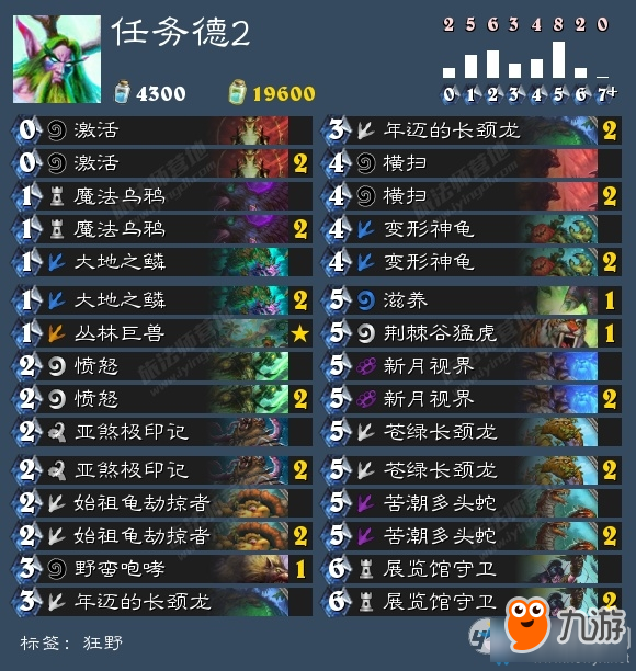 《炉石传说》冰封王座的骑士德鲁伊卡组推荐