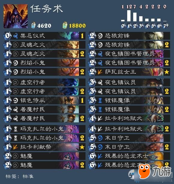 《炉石传说》冰封王座的骑士术士卡组推荐