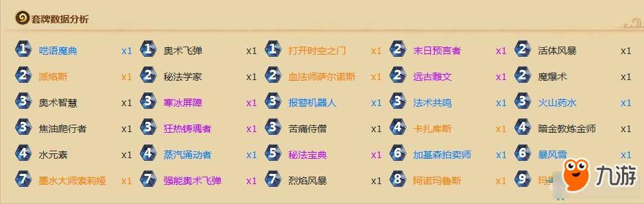《爐石傳說》冰封王座的騎士法師卡組推薦