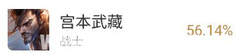 王者荣耀S8赛季每周英雄胜率排行 宫本被削成狗还稳站第一