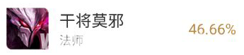 王者荣耀S8赛季每周英雄胜率排行 宫本被削成狗还稳站第一