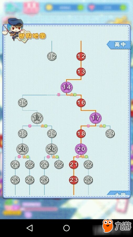 《妖精的衣橱》高中部全路线全s攻略