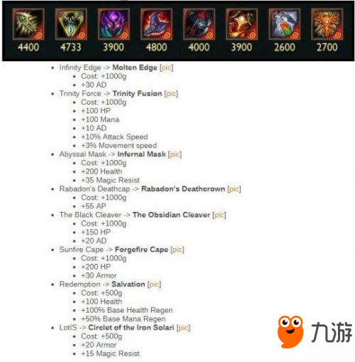 LOL新英雄奧恩絕活：升級(jí)裝備后加成效果