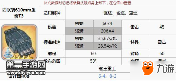 碧蓝航线高雄装备推荐 碧蓝航线高雄装备应该如何选择