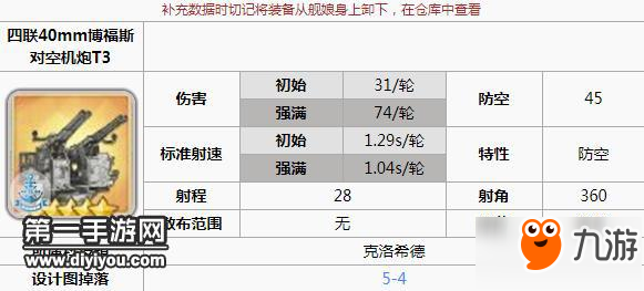 碧藍航線高雄裝備推薦 碧藍航線高雄裝備應該如何選擇