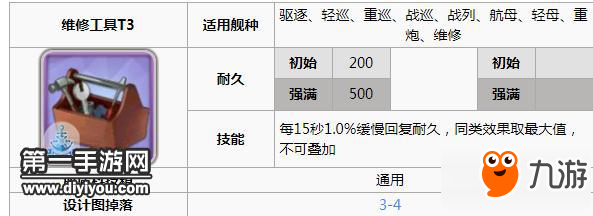 碧蓝航线高雄装备推荐 碧蓝航线高雄装备应该如何选择