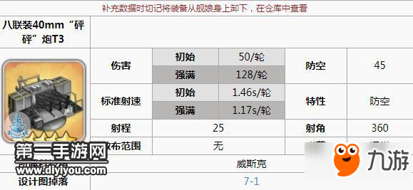 碧藍(lán)航線胡德PVP裝備選擇 PVE裝備推薦