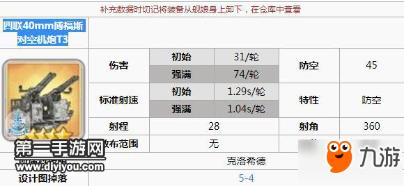 碧藍(lán)航線胡德PVP裝備選擇 PVE裝備推薦