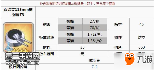 碧藍(lán)航線胡德PVP裝備選擇 PVE裝備推薦