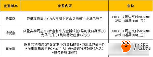 買買買！《大話西游》十五周首批鎏金寶鑒曝光