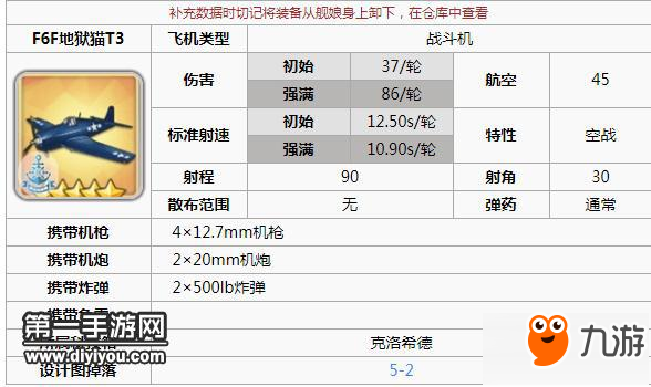 碧蓝航线萨拉托加舰载机以及设备选择攻略