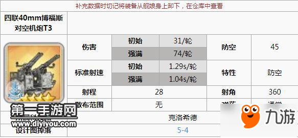 碧藍(lán)航線波特蘭改裝備如何選擇 波特蘭裝備選擇攻略