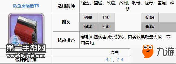 碧藍(lán)航線波特蘭改裝備如何選擇 波特蘭裝備選擇攻略