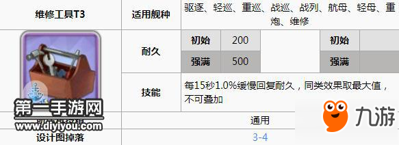 碧藍(lán)航線波特蘭改裝備如何選擇 波特蘭裝備選擇攻略