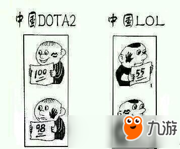 《DOTA2》TI7总决赛落幕 Liquid三比零击败newbee夺冠