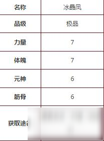 尋仙手游冰晶鳳怎么得 冰晶鳳技能圖鑒一覽