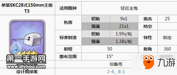 碧藍航線前期應(yīng)該去哪些地方打撈 前期打撈點推薦