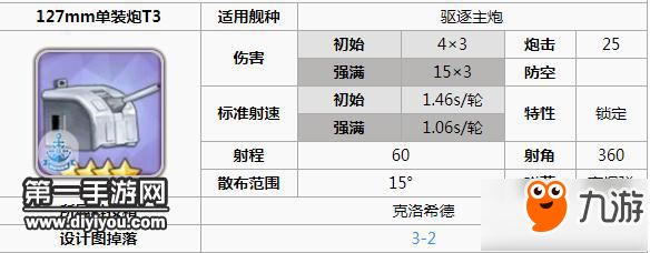 碧蓝航线前期应该去哪些地方打捞 前期打捞点推荐