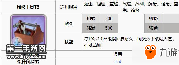 碧蓝航线前期应该去哪些地方打捞 前期打捞点推荐