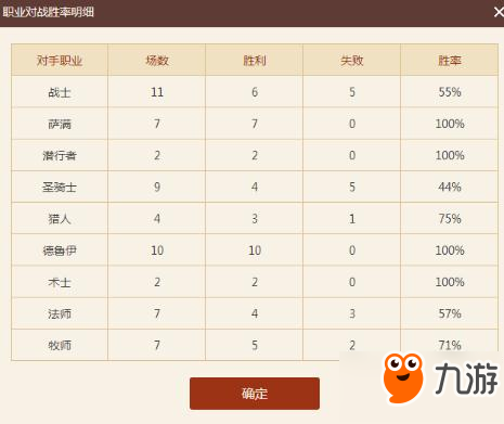 爐石傳說73%勝率DK惡魔術(shù)推薦 光速低?？ńM