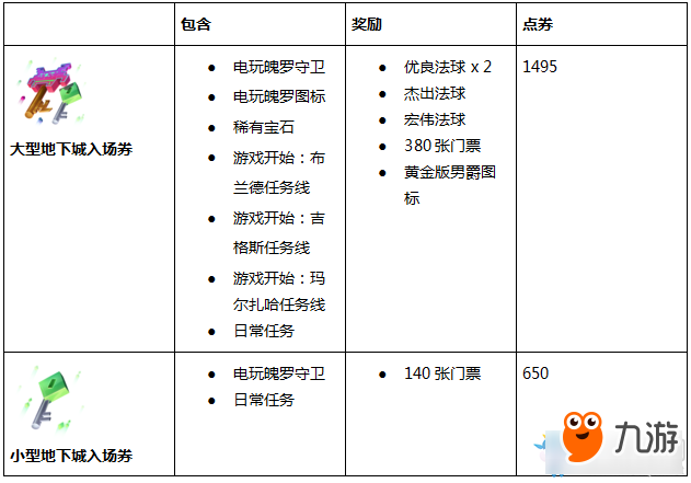 LOL電玩時(shí)代任務(wù)活動(dòng)介紹 LOL電玩時(shí)代任務(wù)