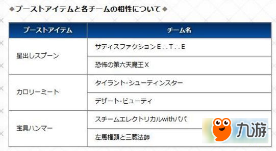 FGO8月16日-30日2017夏日泳装二期活动 R凛正式加入