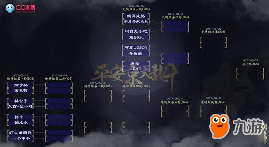 CC直播《阴阳师》平安京大乱斗天将组决出4强