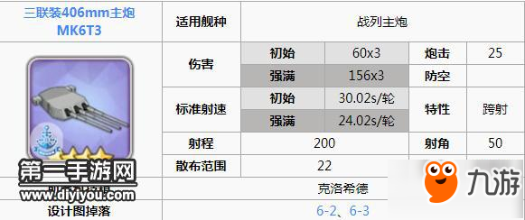 碧藍航線皇家窯子隊主炮選擇 皇家窯子主炮選擇攻略