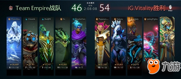 TI7国际邀请赛十大经典战役：这可不只是一场比赛