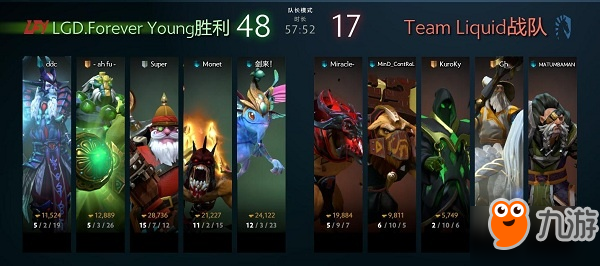 TI7国际邀请赛十大经典战役：这可不只是一场比赛