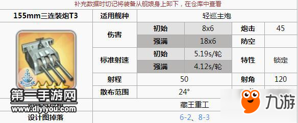 碧藍(lán)航線貝爾法斯特主炮怎么選 貝爺最優(yōu)主炮選擇