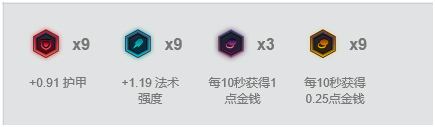 LOL7.16版本風(fēng)女勝率Ban率第一 最新風(fēng)女打法攻略