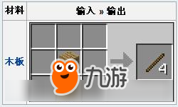 我的世界中國版如何領(lǐng)木棍 木棍獲取攻略