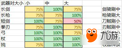 仙境傳說(shuō)RO暴牧心得 邊緣化流派的一條不歸路