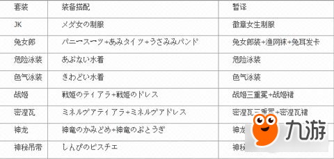 勇者斗恶龙11玛尔缇娜时装获得方法介绍