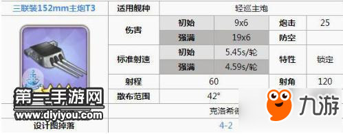 碧藍航線提爾比茨主炮帶什么好 提爾比茨裝備怎么搭配