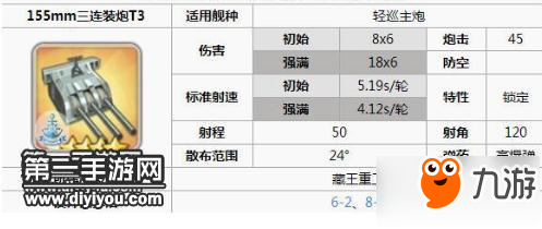 碧藍航線提爾比茨主炮帶什么好 提爾比茨裝備怎么搭配