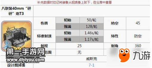 碧藍航線提爾比茨主炮帶什么好 提爾比茨裝備怎么搭配