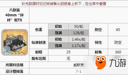 碧蓝航线威尔士亲王装备怎么选择 威尔士亲王装备搭配